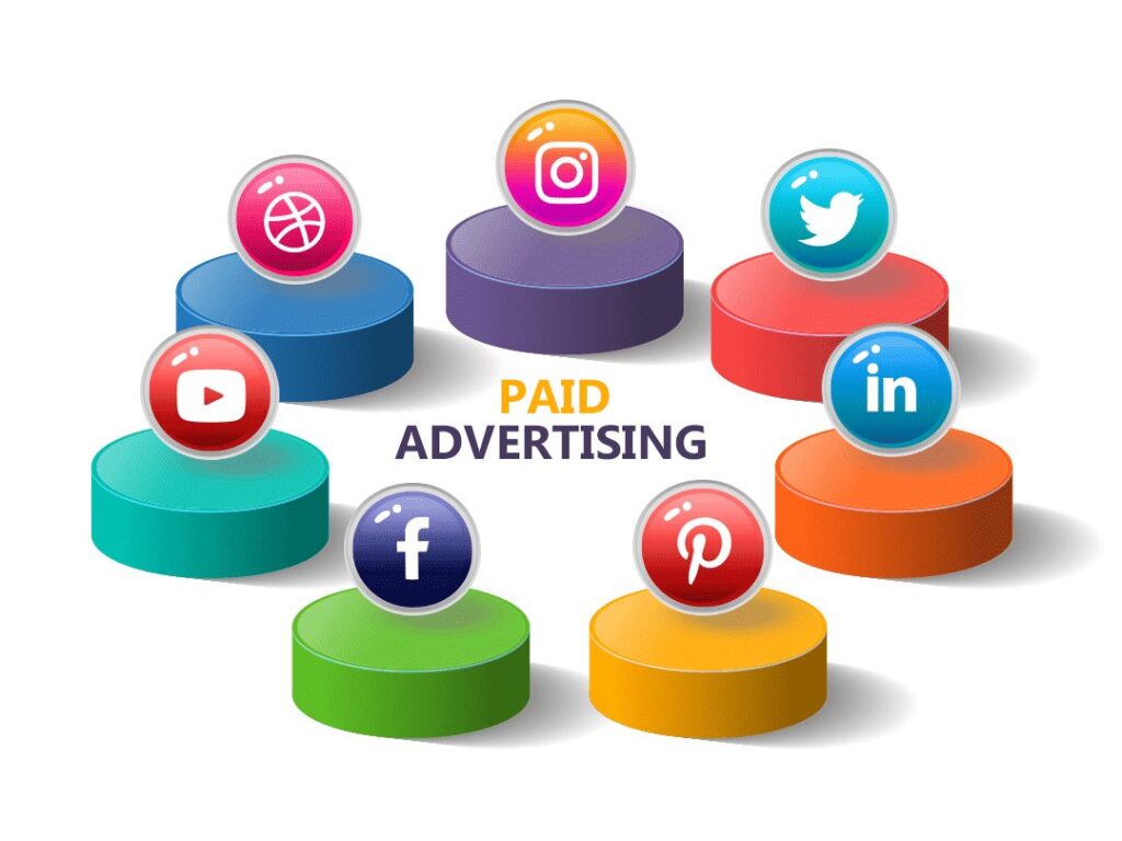 ppc ads services